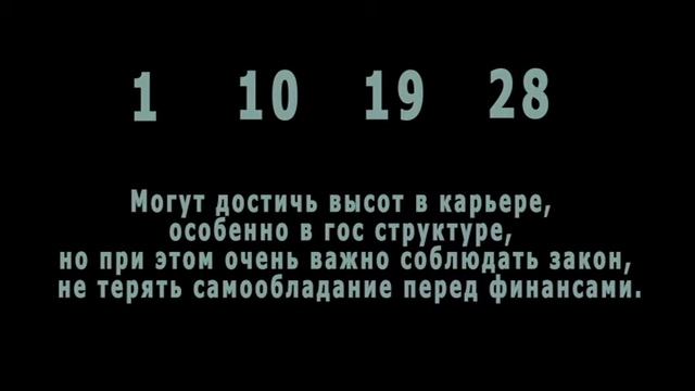 Московская область. Каким числам подходит для проживания.Часть1. Химки, Балашиха, Подольск, Одинцов смотреть онлайн