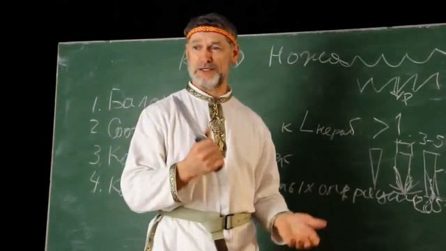 03 Чулкин В И Коэффициет полезного действия ножа смотреть онлайн