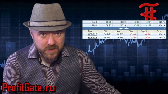 Обвал доллара и беспорядки в США. Прогноз курса доллара рубля Нефть Акции.  Кречетов - аналитика.