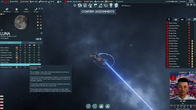 Terra Invicta: Краткий гайд по ранней индустриализации.