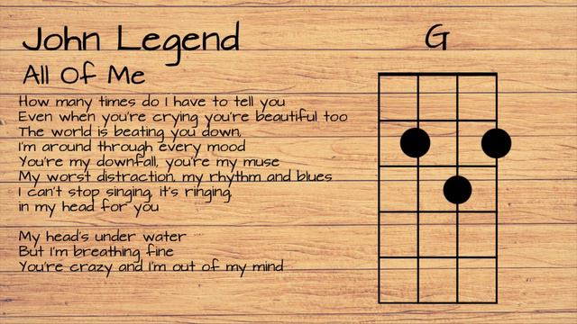 John Legend - All Of Me UKULELE TUTORIAL W/ LYRICS смотреть онлайн