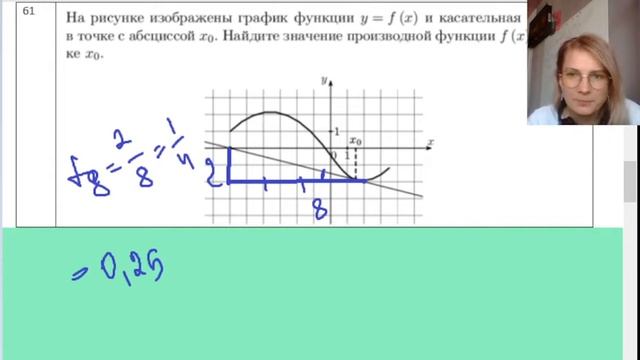№6 егэ профиль по математике. производные и функции смотреть онлайн
