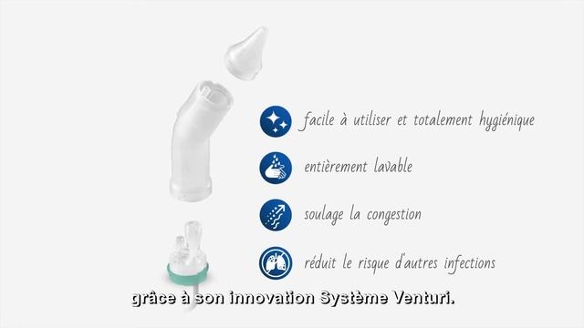 Aspirateur Nasal Nébuliseur Omron DuoBaby смотреть онлайн