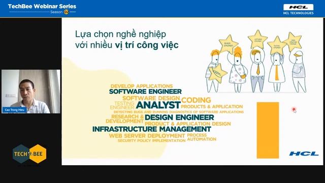 HCL TechBee - Bắt đầu sự nghiệp ngay sau lớp 12 смотреть онлайн