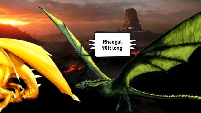 Dragon Size Comparison | Biggest Dragons Ever смотреть онлайн