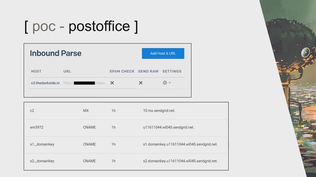 Flying a False Flag: Advanced C2, Trust Conflicts, and Domain Takeover смотреть онлайн