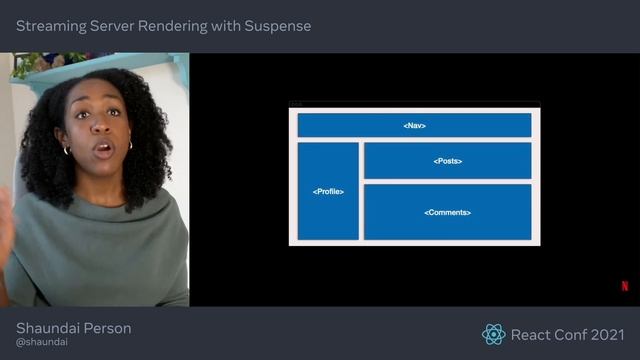 Streaming Server Rendering with Suspense смотреть онлайн