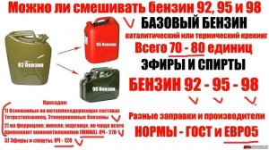 Можно ли смешивать бензин 92, 95 и 98. Разных заправок и производителей