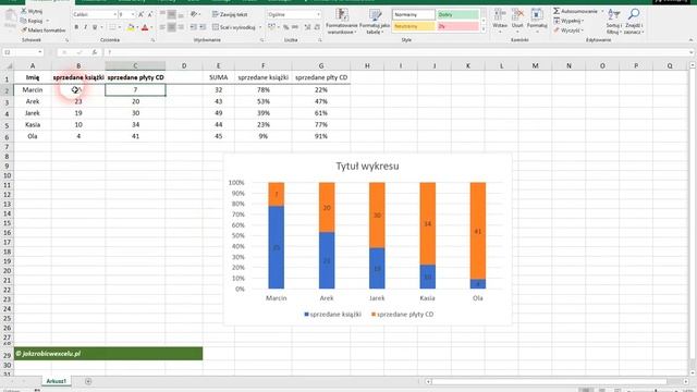 Jak zrobić wykres kolumnowy w Excelu 2016? смотреть онлайн