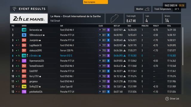 Ferrari's Vintage Le Mans Prototypes (Forza Motorsport) смотреть онлайн