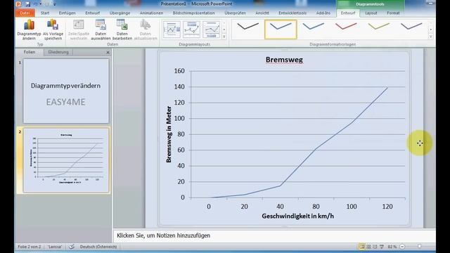 PowerPoint 2010 Diagrammtyp verändern - Easy4Me.info смотреть онлайн