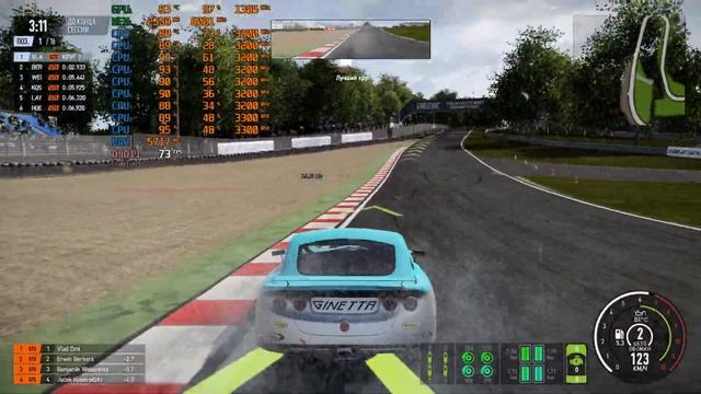 Project CARS 2 | i5-9300H + GTX 1660 Ti Max-Q (DELL G3 15 3590) смотреть онлайн