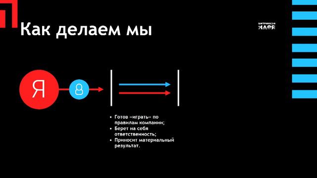 Больше, чем семья смотреть онлайн