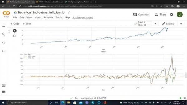TA-Lib: Technical Analysis in Python