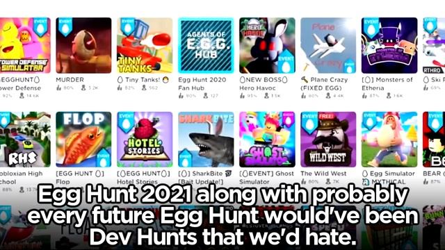 RIP Roblox Egg Hunts смотреть онлайн