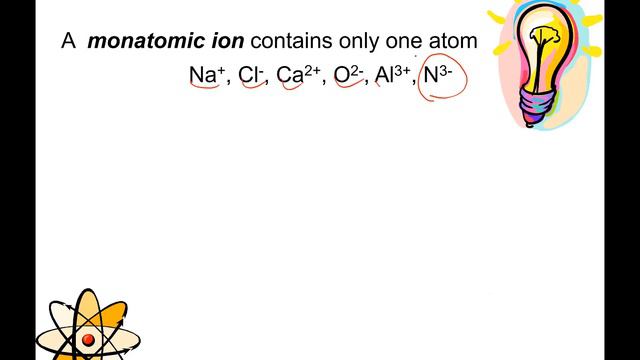 Ions, what are they? смотреть онлайн