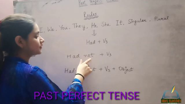 PAST PERFECT TENSE IN JUST 6 min by #KIDS CLASSES BY MANSI RATHORE IN SIMPLE WAY JUST WATCH TILL EN смотреть онлайн