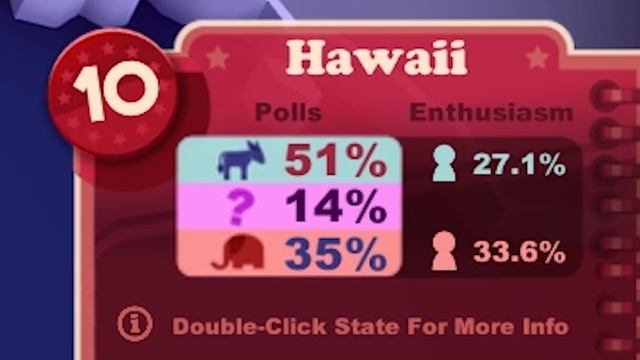 What if All 50 States had Random Strength Each Election? (Political Machine) смотреть онлайн