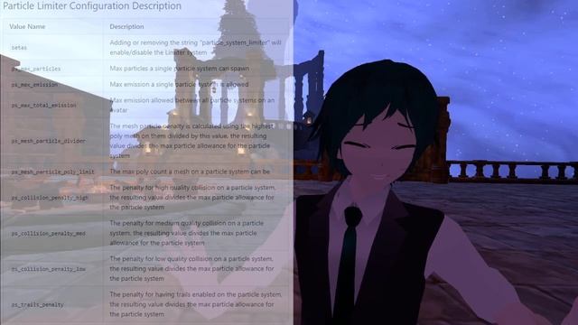 VRChat FAQ: How To Enable VRChat Particle Limiter смотреть онлайн