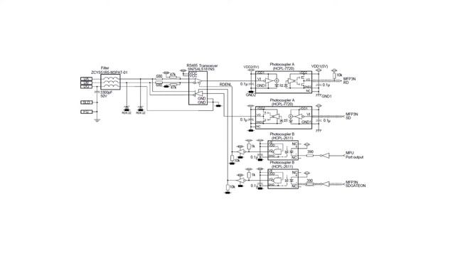 Virtuelles Seminar: Mitsubishi Electric Entwicklungsoptionen für CC-Link смотреть онлайн