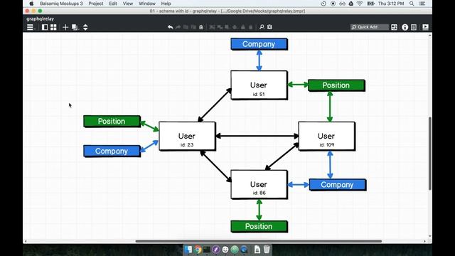 GraphQL with React: The Complete Developers Guide : What is GraphQL? смотреть онлайн
