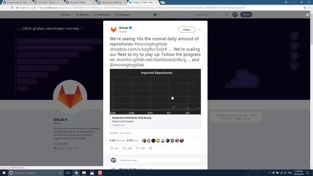 Microsoft Buys Github For 7.5 BILLION Dollars!