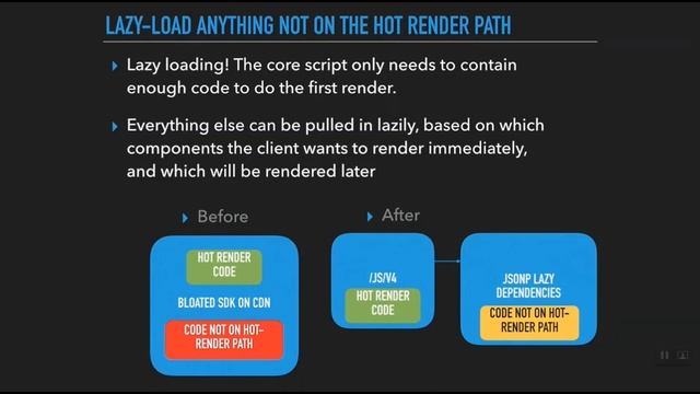 How To BUILDING A JAVASCRIPT SDK IN A SERVERLESS WORLD смотреть онлайн