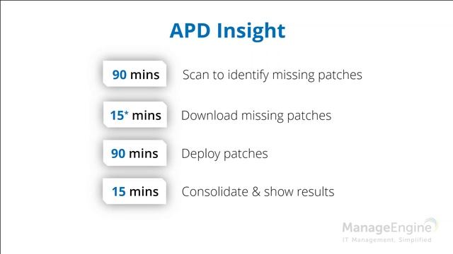ManageEngine Desktop Central - Free Patch Management Training