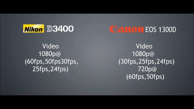 Nikon D3400 Vs Canon 1300D/T6 смотреть онлайн