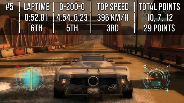 BEST TIER 1 CARS ★ Need For Speed: Undercover смотреть онлайн