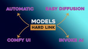 Hard Link для Stable Diffusion - Одна папка Models на все Web интерфейсы