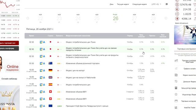 Прогноз на 26.11.2021 от Максима Магдалинина: Спрос на американский доллар сохранится. смотреть онлайн