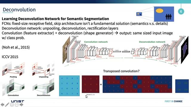 [U-Net: Convolutional Networks for Biomedical Image Segmentation] 설명 смотреть онлайн