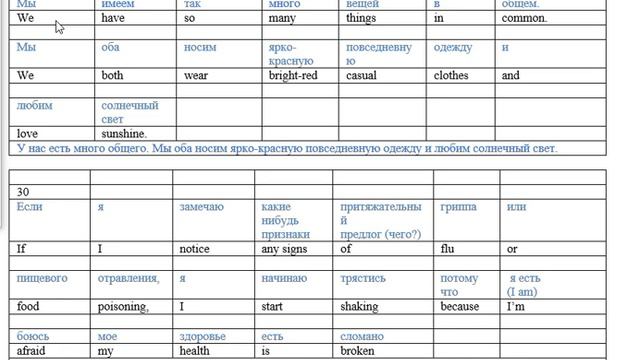 № 1, уровень А2 English. О методике в описании. Изучение английского методом выучивания текстов. смотреть онлайн