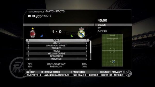 FIFA 08 (AC Milan vs. Real Madrid) - PS3 [HD] Gameplay