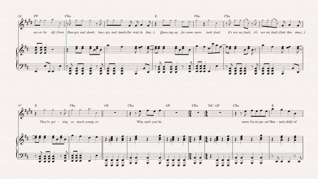 Cornet - Helicopter - Bloc Party - Sheet Music, Chords, & Vocals смотреть онлайн