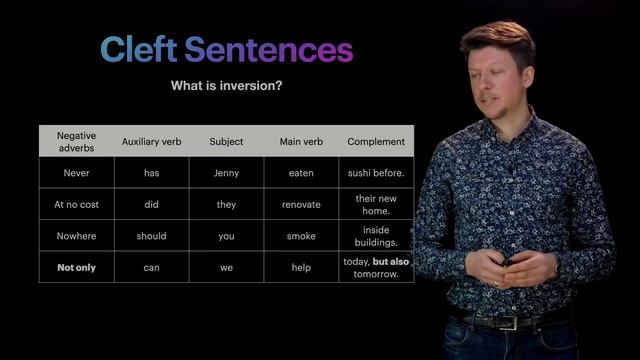 Cleft Sentences Grammar | Learn English with ils 16+ смотреть онлайн