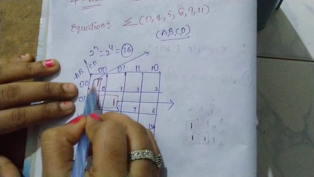 4 variable kmap(karnaugh map) || IN TELUGU || DIGITAL ELECTRONICS || ECET,BTECH, DIPLOMA смотреть онлайн