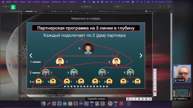 Charoit Project  Презентация на сайте 11. 03. 2024