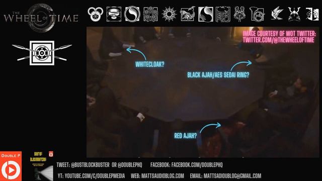 The Wheel Of Time Season 2 Episodes 1 To 4 Predictions | #wheeloftime