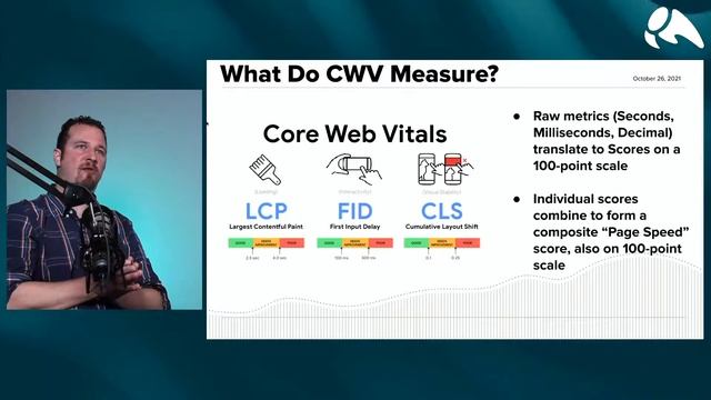 Google’s Core Web Vitals: What You Need to Know смотреть онлайн