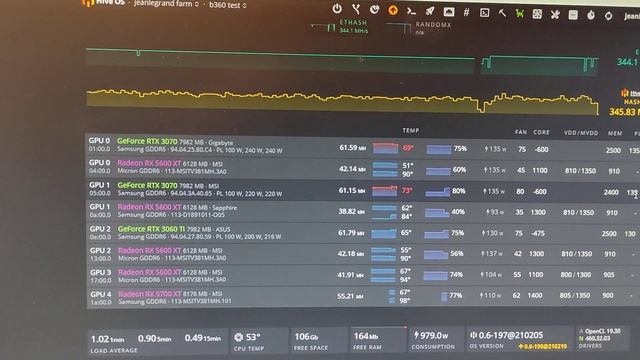 Mon RIG passe à 8 cartes, Nvidia arrive en force !!! смотреть онлайн