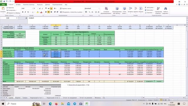 Недельный отчет вайлдберриз. Как разобраться и выстроить правильную стратегию продаж. смотреть онлайн