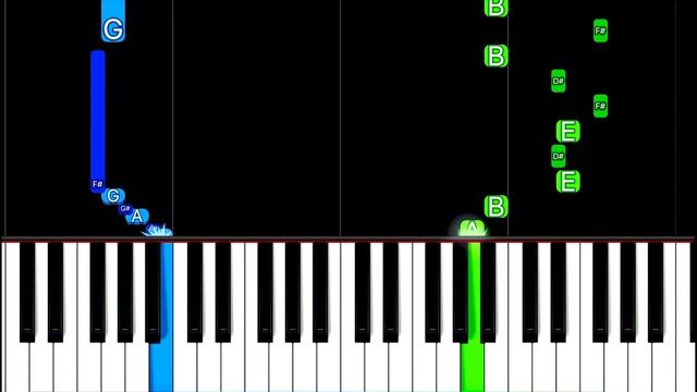 Undertale OST: 085 - Fallen Down | EASY Piano Tutorial смотреть онлайн