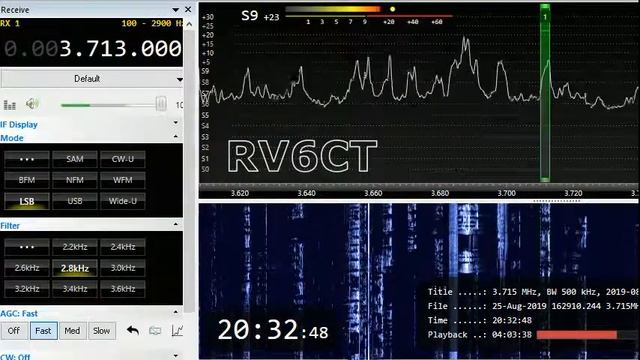 Технический круглый стол, 25 августа 2019 г смотреть онлайн