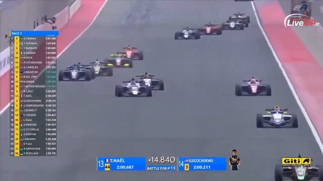 Formula Regional Middle East Championship 2024 | LIVE - Round 3 Dubai (gara-3) смотреть онлайн