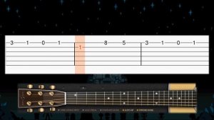 Undertale - Once Upon a Time - Guitar tutorial (TAB)