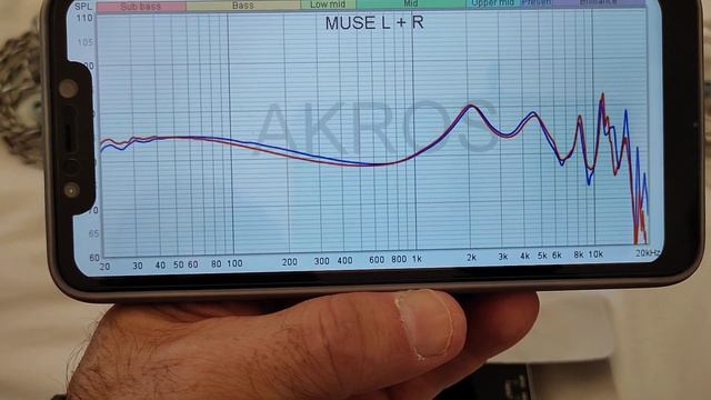 7Hz Timeless, LETSHUOER S12 Got Challenged By MUSE HiFi Power!!!!