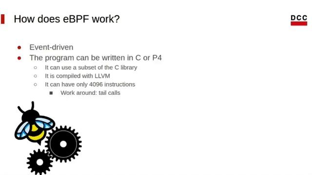 Introduction to eBPF смотреть онлайн