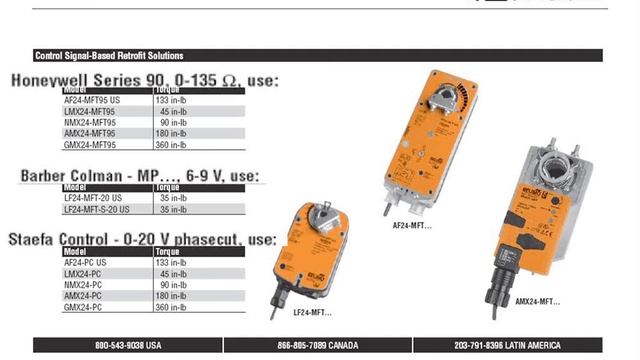 Using Belimo Actuators To Retrofit Existing Valves And Dampers: Clip 2 Of 4